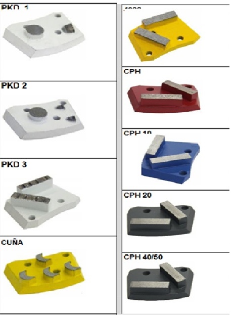 Platos de pulidoras de suelo Sectores